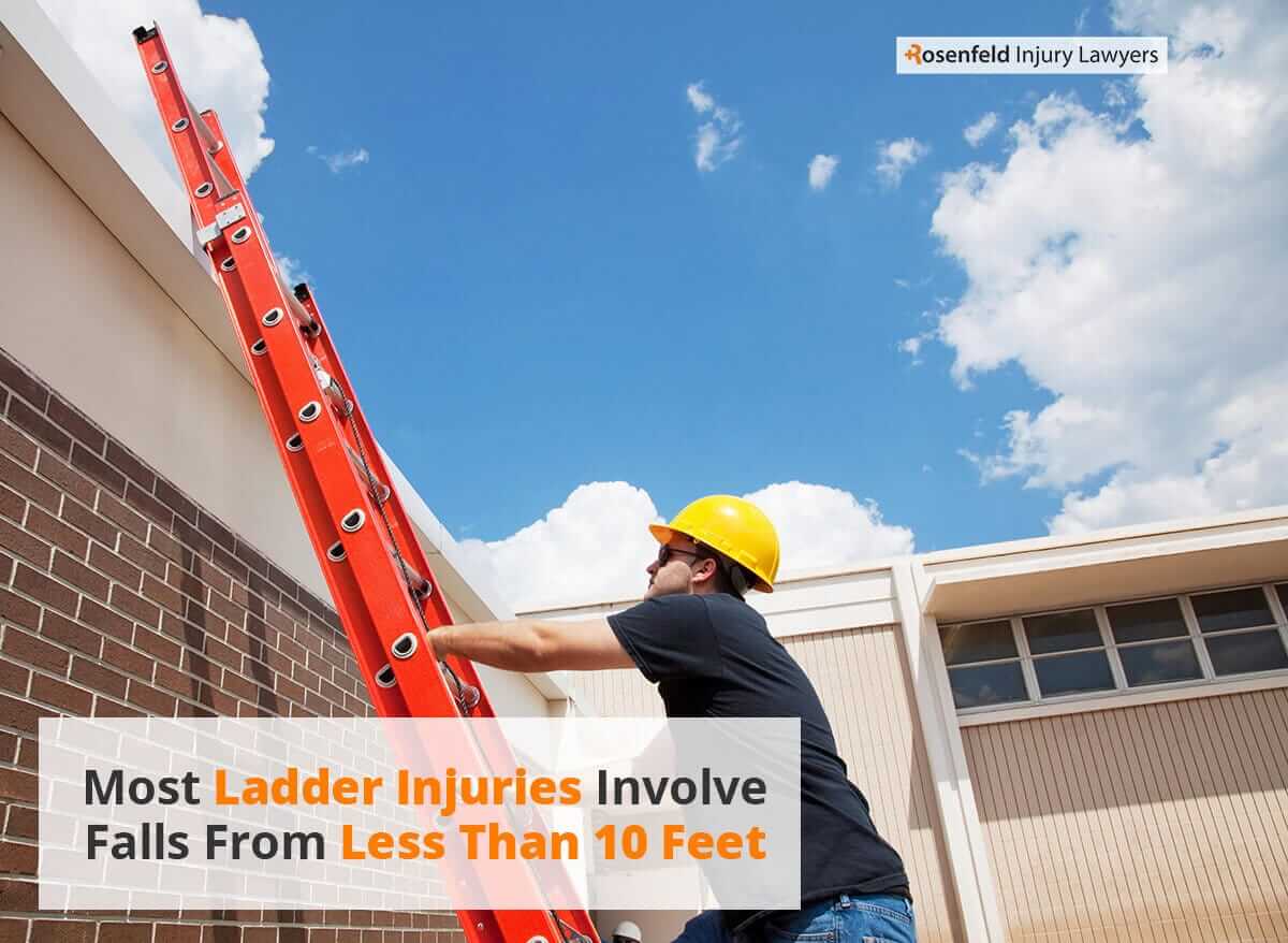 Chicago Ladder Accident Lawyers