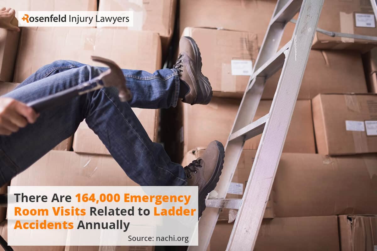 Chicago Ladder Accident Lawyer