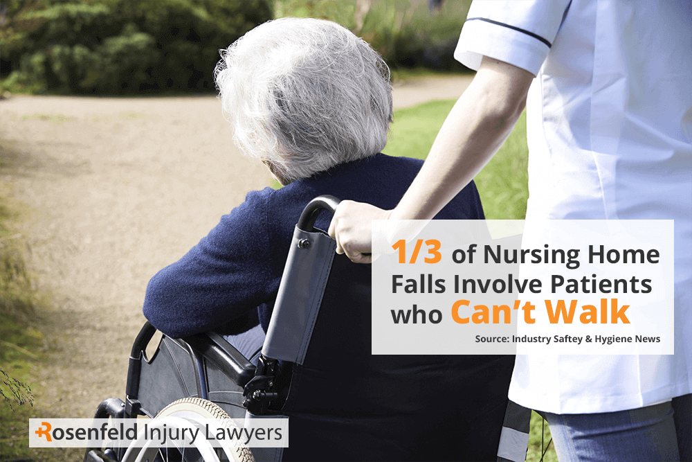 Chicago Nursing Home Fall lawyer