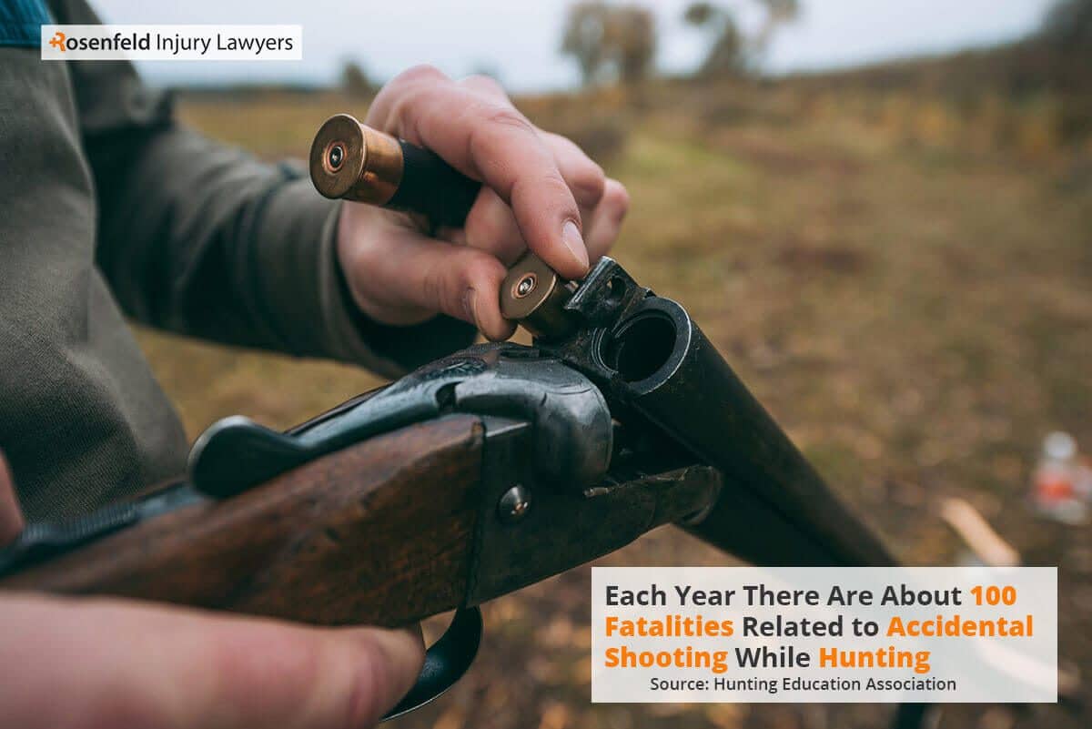 Accidental Shooting Hunting Accident Attorney
