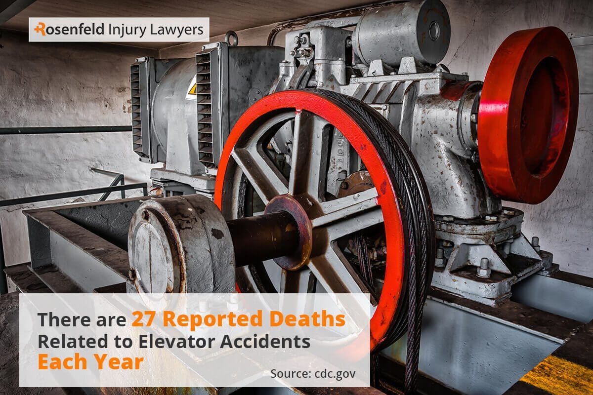 Chicago Elevator Accident Law Firm