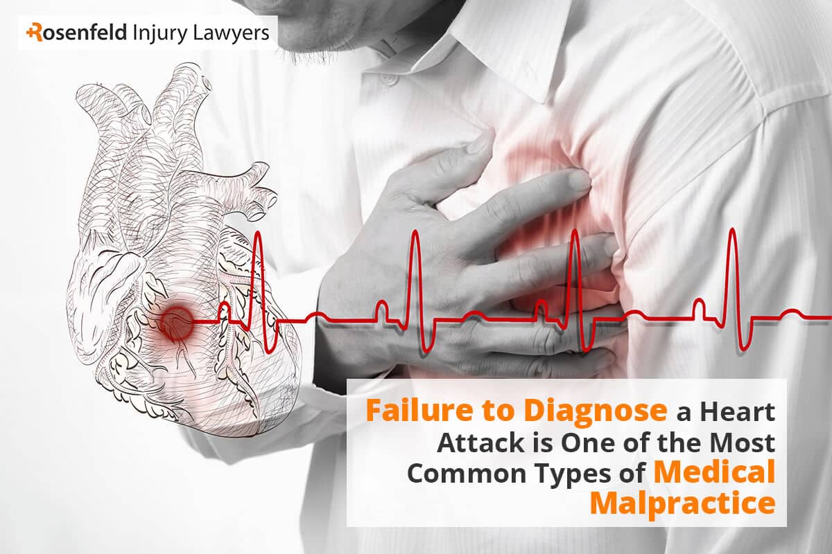 Chicago Heart Attack Misdiagnosis Lawyer