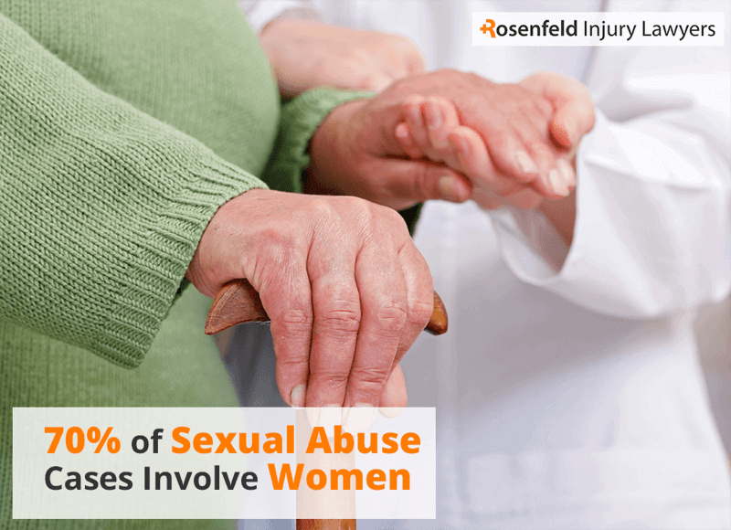 Chicago nursing home sexual abuse attorney