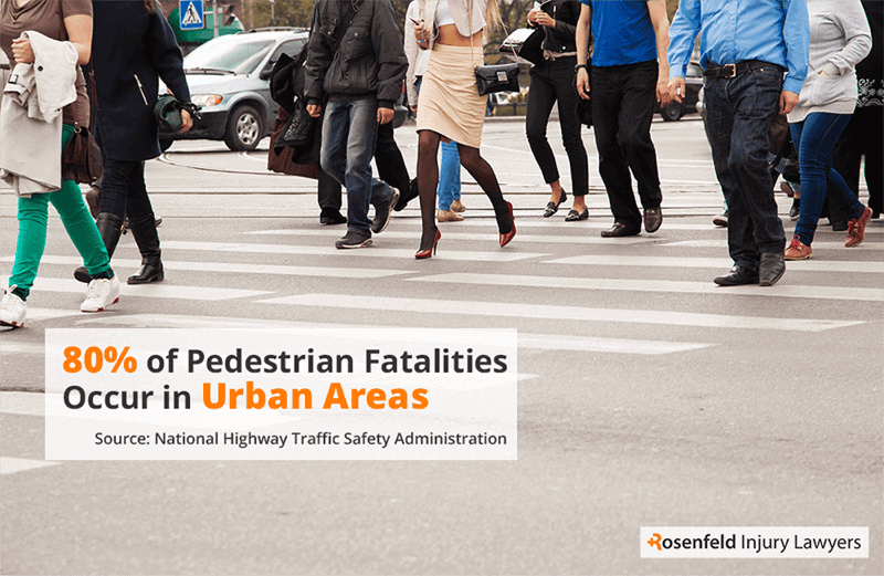 Chicago Pedestrian Accident Attorneys