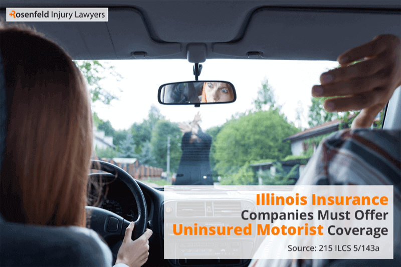 Chicago Uninsured Motorist Lawyer