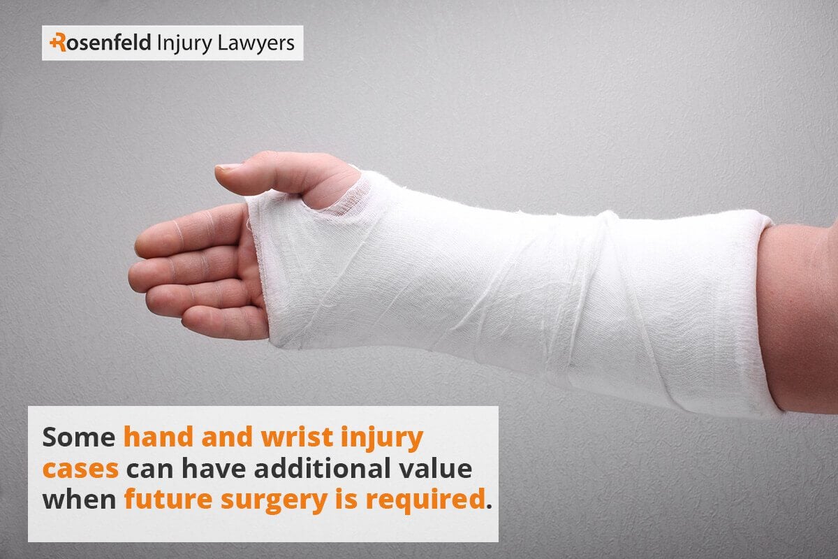 A hand fracture with surgery can have a settlement value in excess of $500,000.