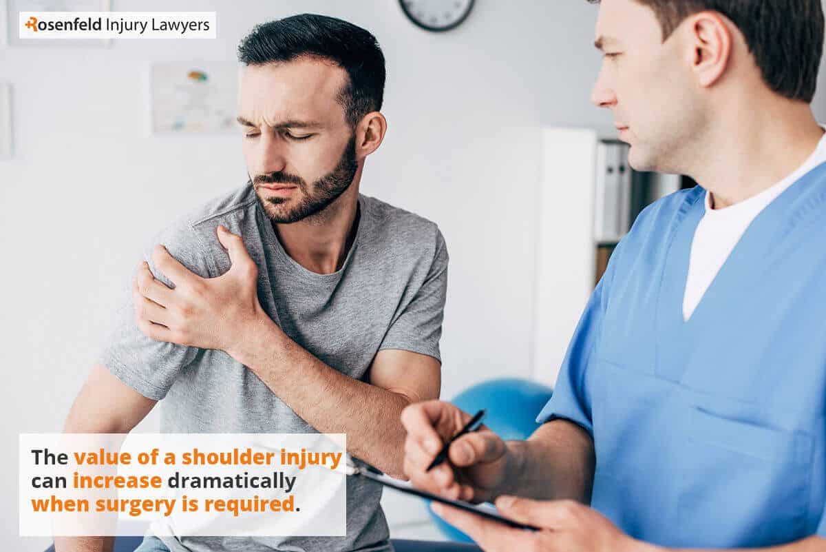 The average settlement value of a shoulder injury is in excess of $100,000
