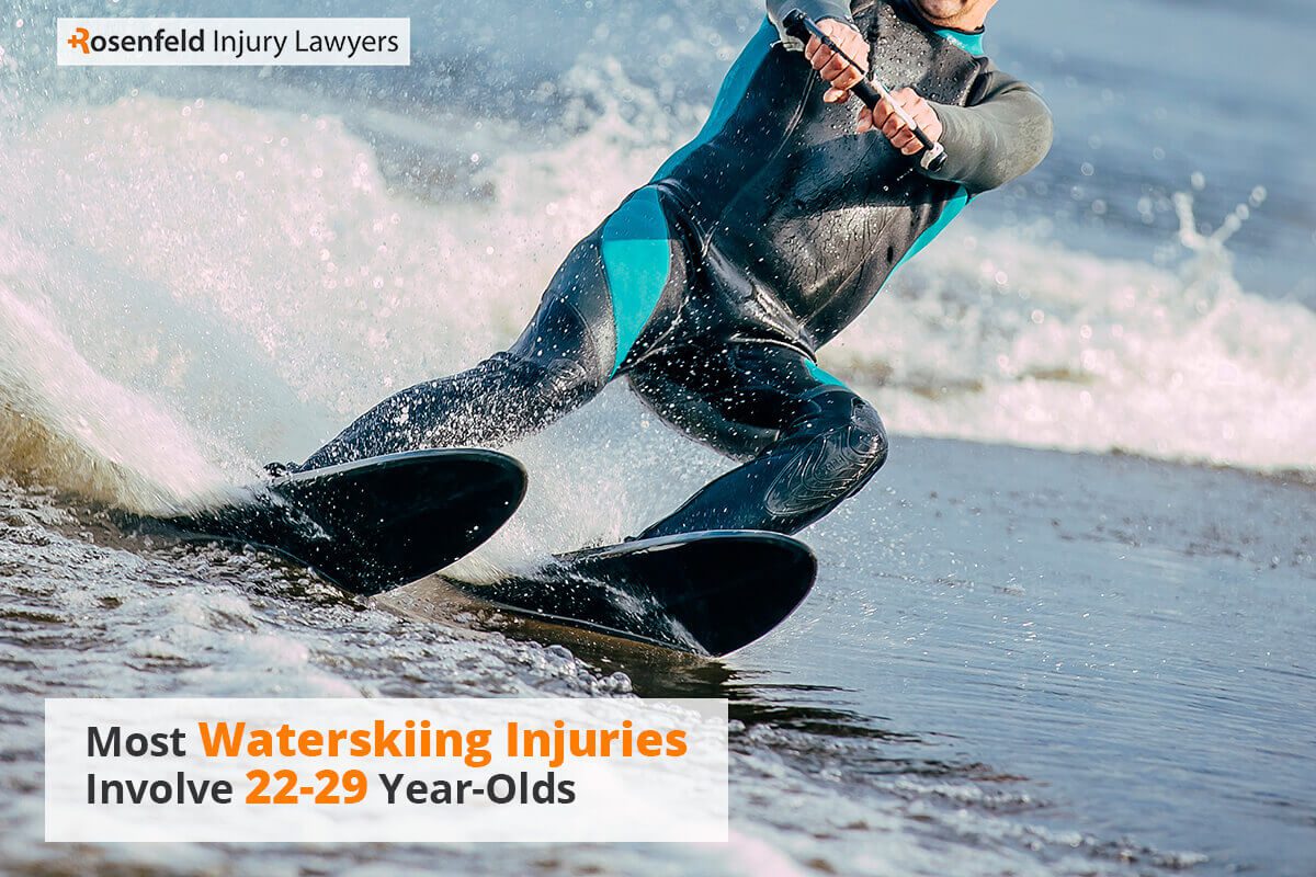 Waterskiing Accident Attorney