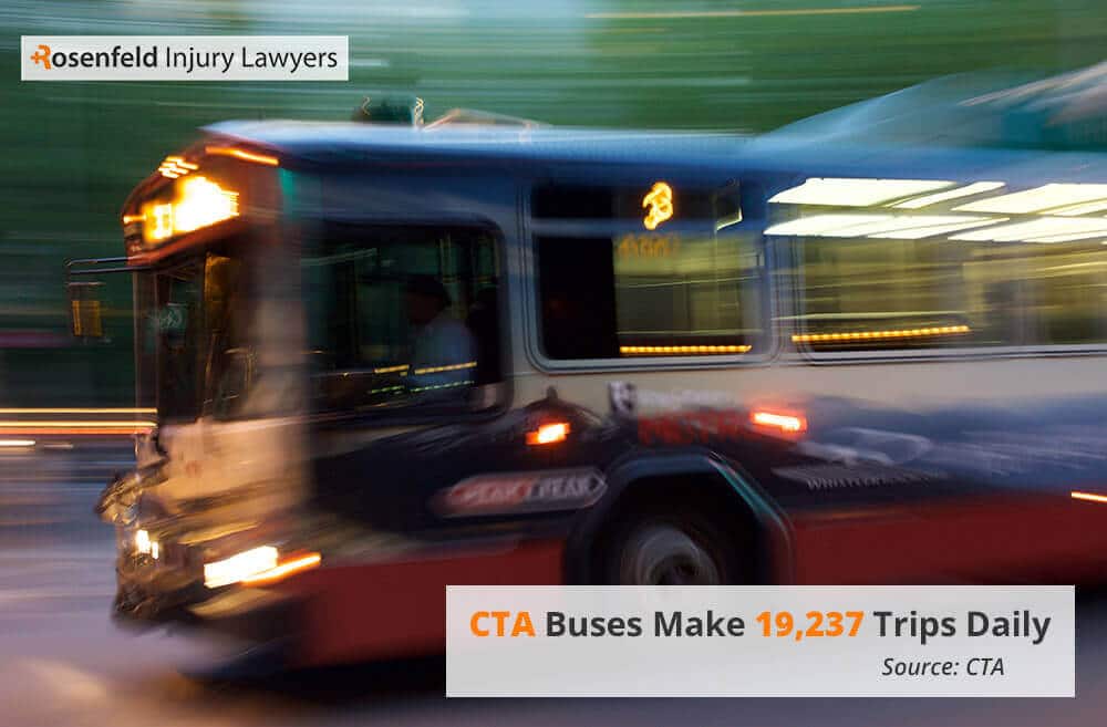 CTA Accident Lawyer
