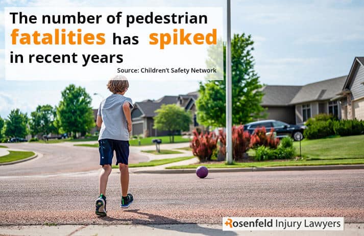 The number of pedestrian fatalities has spiked in recent years