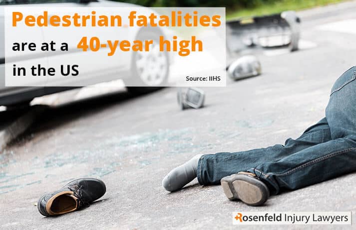 Pedestrian fatalities are at a 40-year high in the US