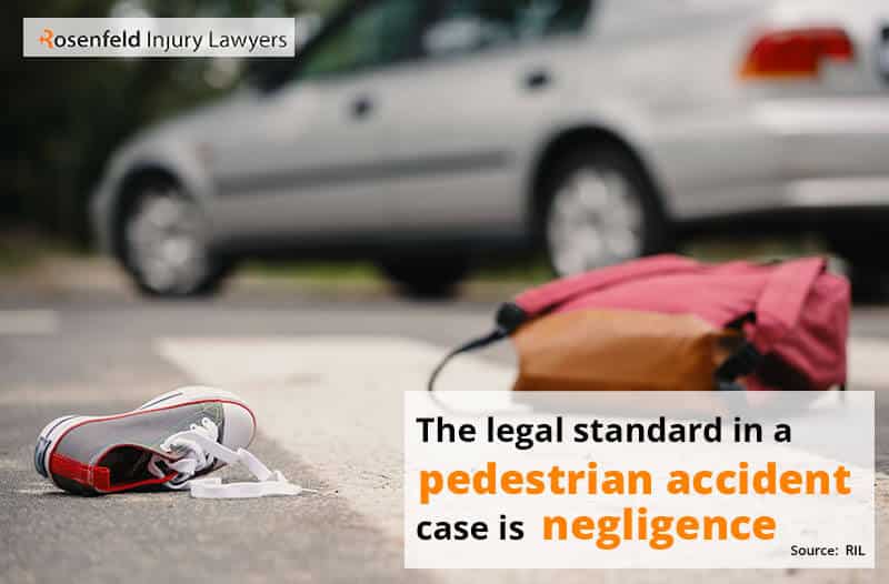 The legal standard in a pedestrian accident case is negligence