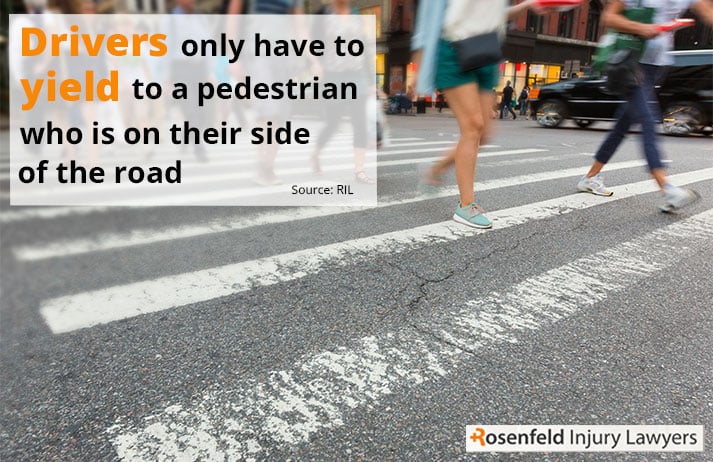 Drivers only have to yield to a pedestrian who is on their side of the road